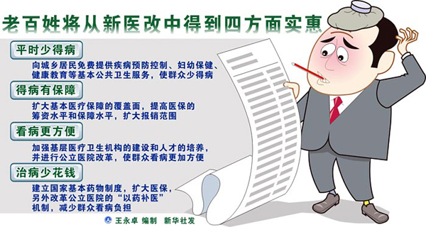 沈阳京科妇科医院平价收费